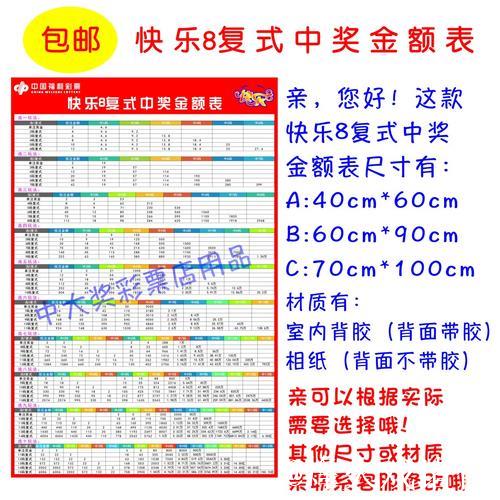 胜负彩26009期国内部分专业媒体复式投注建议汇总