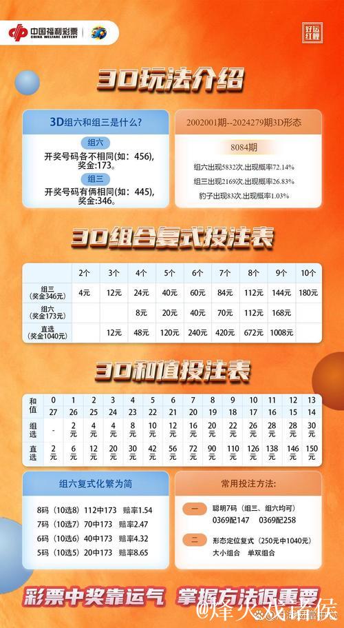 胜负彩26009期国内部分专业媒体复式投注建议汇总