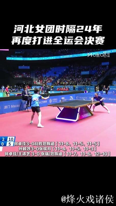 乒乓球女团半决赛:河北力克黑龙江挺进决赛 乒乓球女团半决赛:河北力克黑龙江挺进决赛