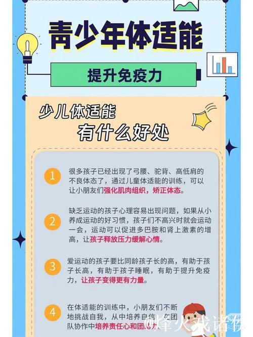 关注儿童健康发展 创新体育教育模式 关注儿童健康发展 创新体育教育模式