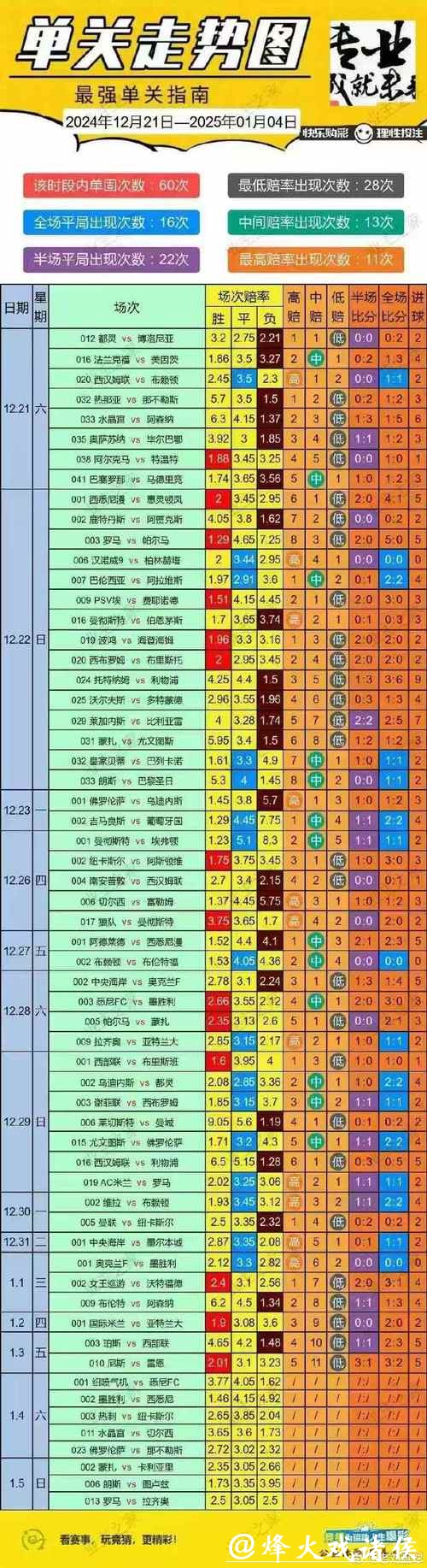 世界杯外围赛球员伤病情况汇总