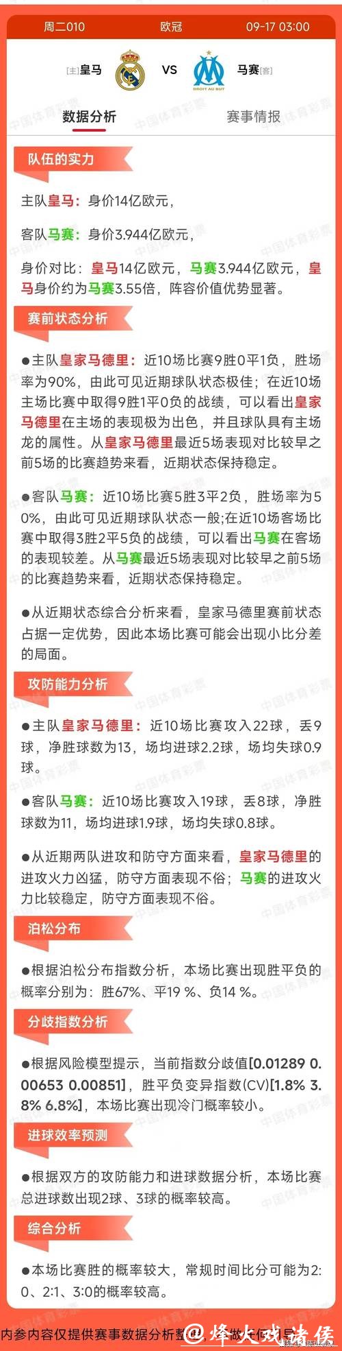 世界杯竞彩分析:哪些球队值得关注? 世界杯竞彩分析:哪些球队值得关注?