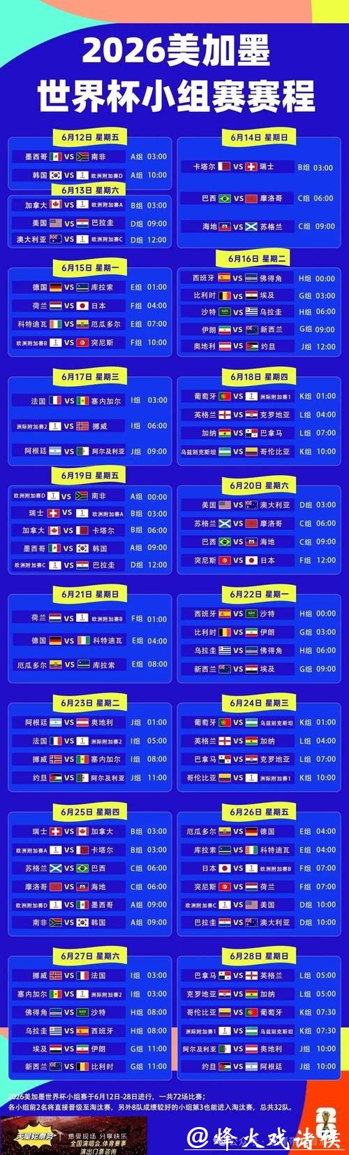 世界杯下注入口优惠活动全网对比 世界杯下注入口优惠活动全网对比