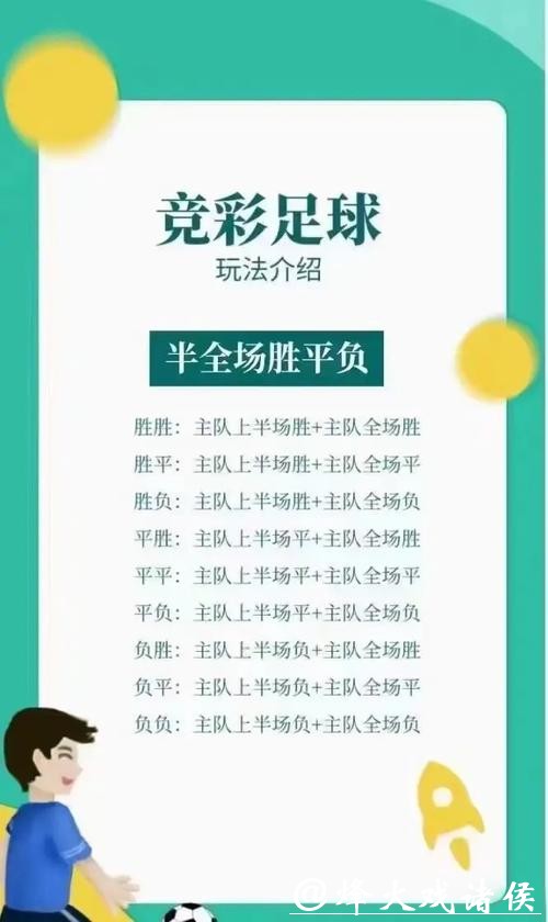 世界杯竞彩:胜负平玩法详细讲解 世界杯竞彩:胜负平玩法详细讲解