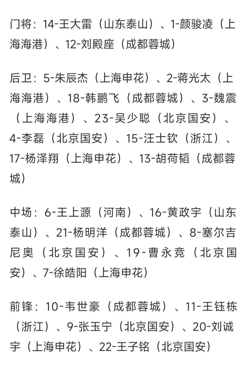 世界杯外围买球:赔率波动与投注时机分析 世界杯外围买球:赔率波动与投注时机分析