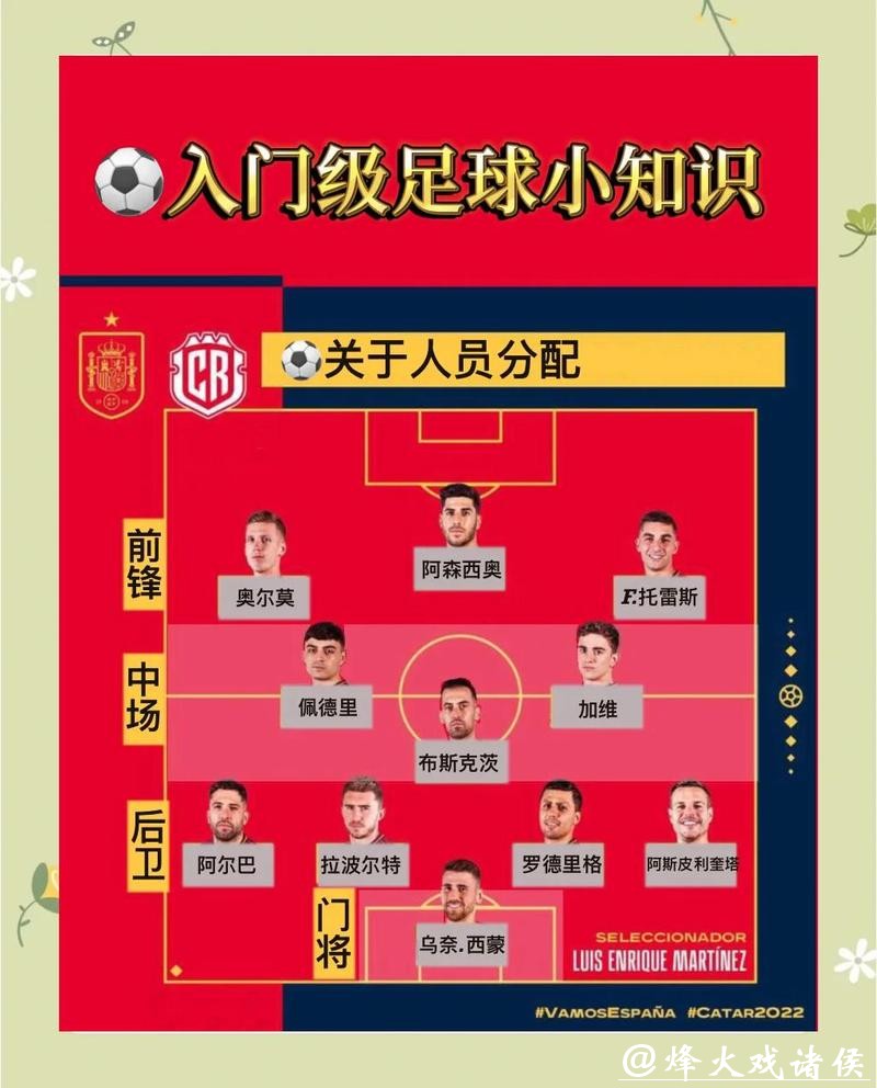 世界杯买球开户步骤全面指导教程 世界杯买球开户步骤全面指导教程