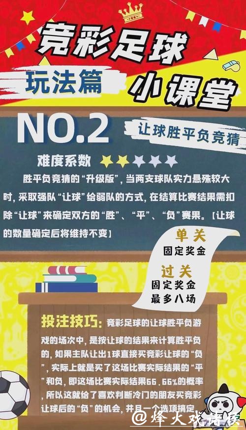 世界杯竞猜投注技巧分享