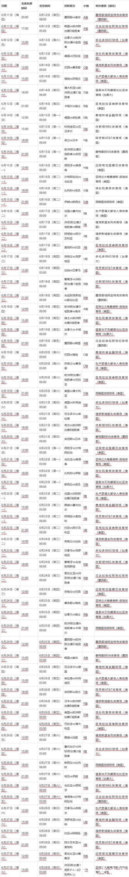 2026世界杯直播时间表及赛程安排 2026世界杯直播时间表及赛程安排